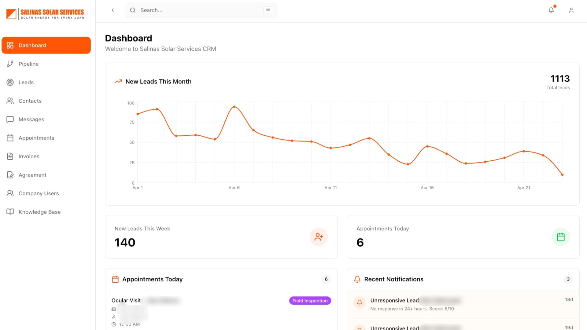 Salinas Solar CRM preview