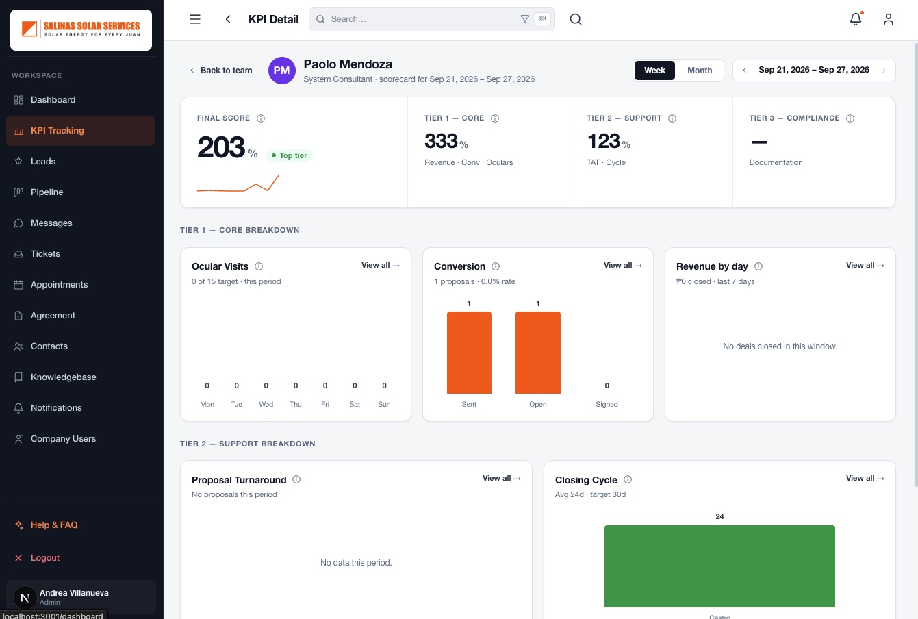 Salinas Solar CRM screenshot